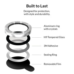 Samsung Crystal Camera Lens Protector