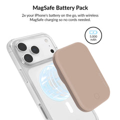 Coffee Please iPhone Bundle Set