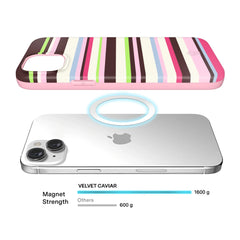 Sweet Treat Stripes iPhone Case
