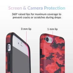 Red Camo iPhone Case