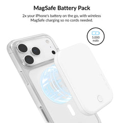 Midnight Polka Dot iPhone Bundle Set