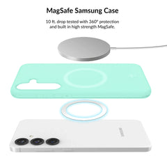 Mint Jelly Samsung Bundle Set