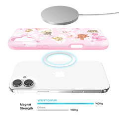 Puppy Love iPhone Case
