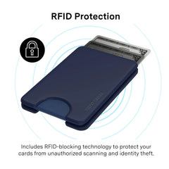 Admiral Navy MagSafe Wallet