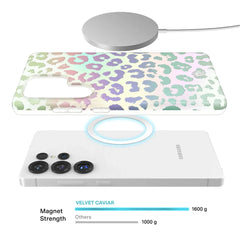 White Opal Leopard Samsung Case