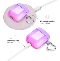 Violet Ombre AirPod Case