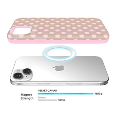 Brown Sugar Polka Dot iPhone Case