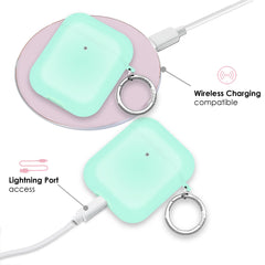 Mint Jelly AirPod Case