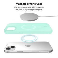 Mint Jelly iPhone Bundle Set
